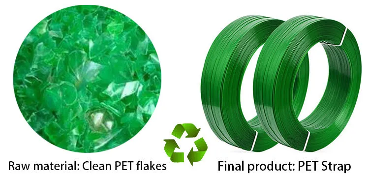 Línea de producción avanzada de bandas de arrastre de PP para bandas de embalaje de alta calidad 7